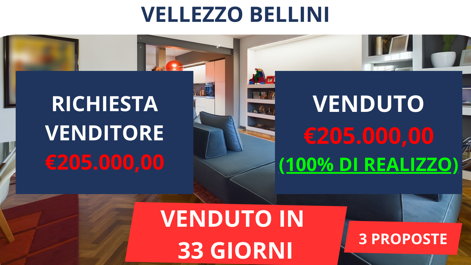 Richiesta Venditore - Vellezzo Bellini